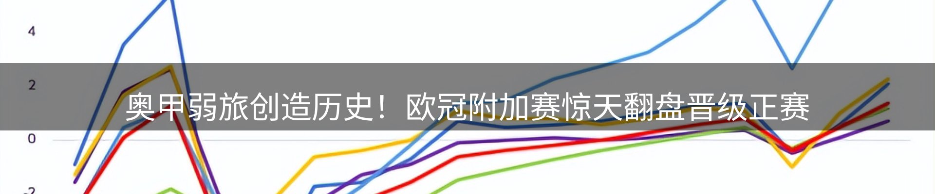行业盘点
