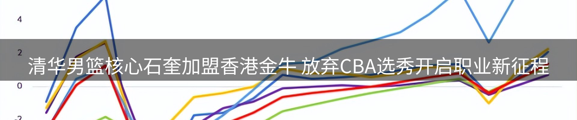 今日资讯